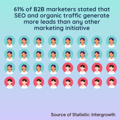 seo stat image